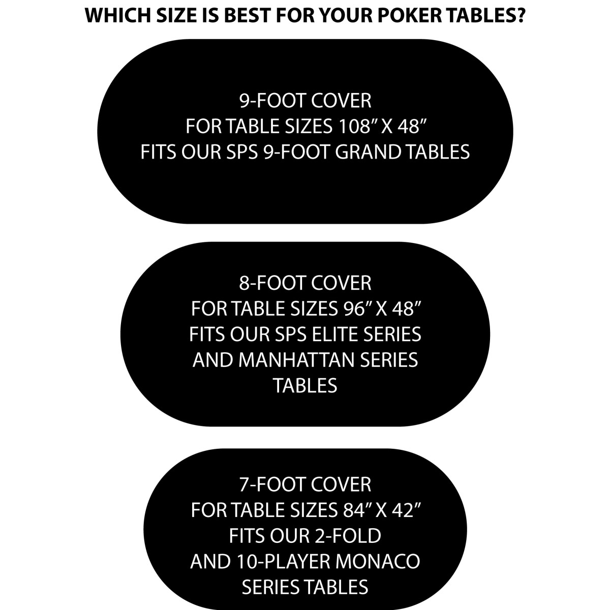 Poker Table Cover Padded Poker Cover Straight Poker Supplies