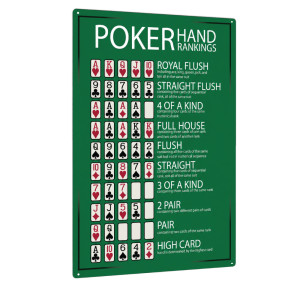 Rank of Poker Hands Aluminum Sign 40 x 30 cm | Poker Hand Rankings Wall Chart