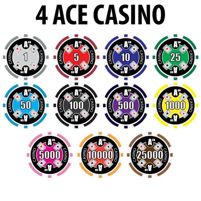 4 Ace Casino Poker Chip Set 650 Chips with Aluminum Case