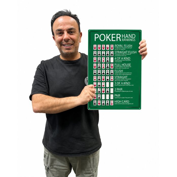 Rank of Poker Hands Aluminum Sign 40 x 30 cm | Poker Hand Rankings Wall Chart
