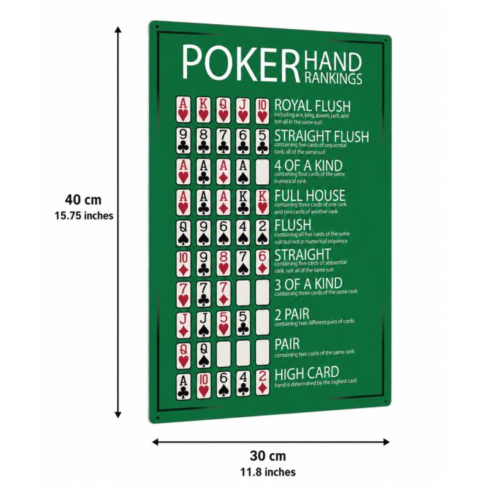 Rank of Poker Hands Aluminum Sign 40 x 30 cm | Poker Hand Rankings Wall Chart