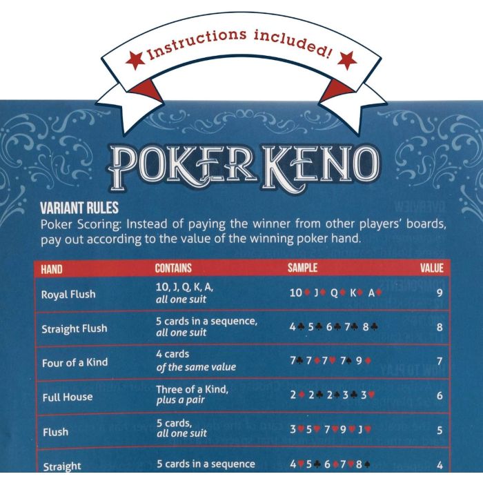 Poker Keno Game Set – 12 Player Boards, 200 Chips & Playing Cards