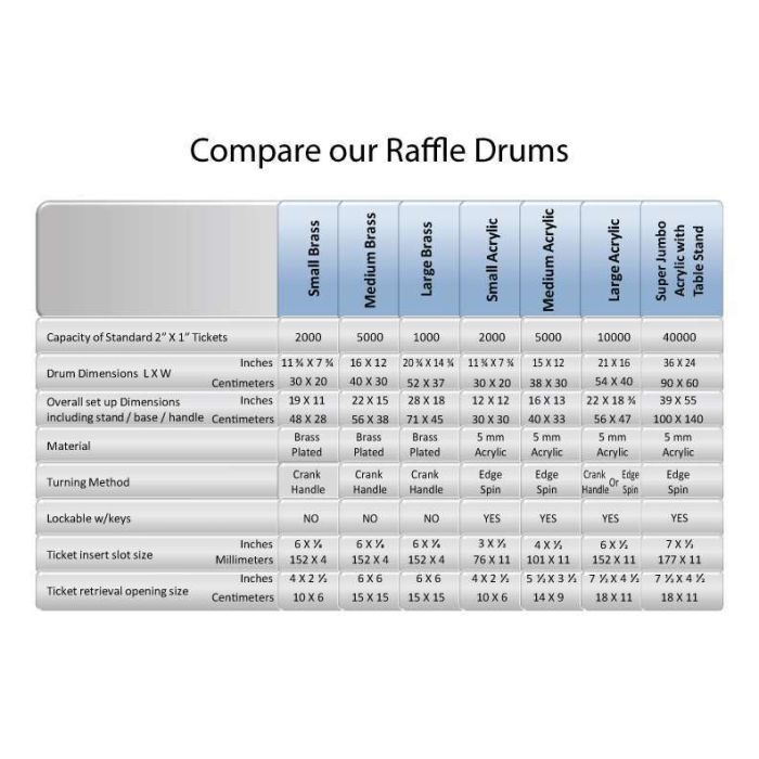 Raffle Drum BRASS MEDIUM Holds up to 5,000 Tickets