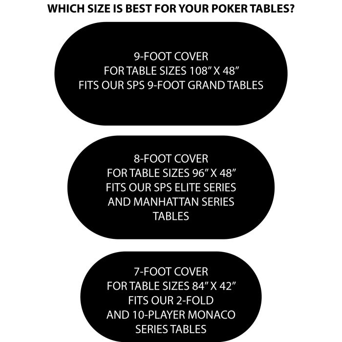 Poker Table Cover  Professional Heavy Duty Padded  Size 7 Feet